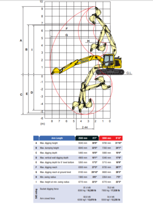 EXCAVATOR+37%2c000+LB+-+PC138+WITH+ROADLINERS+-+97HP